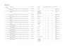 do professional data entry and excel services